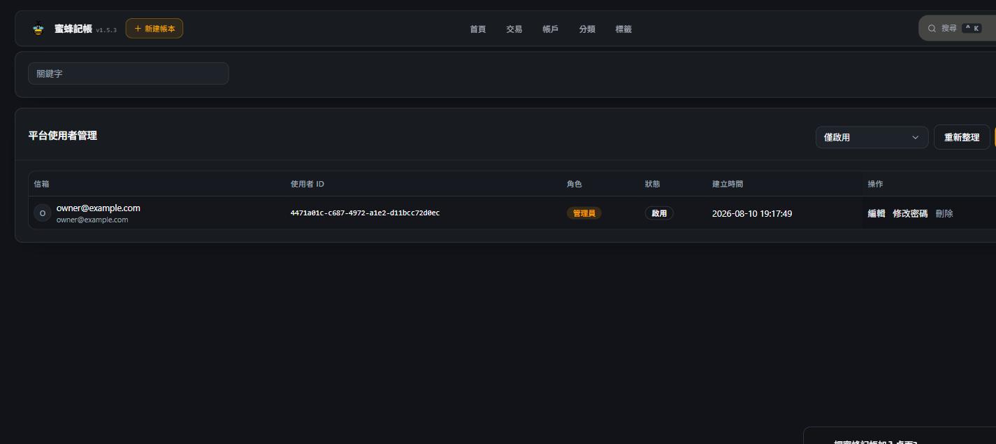 使用者管理