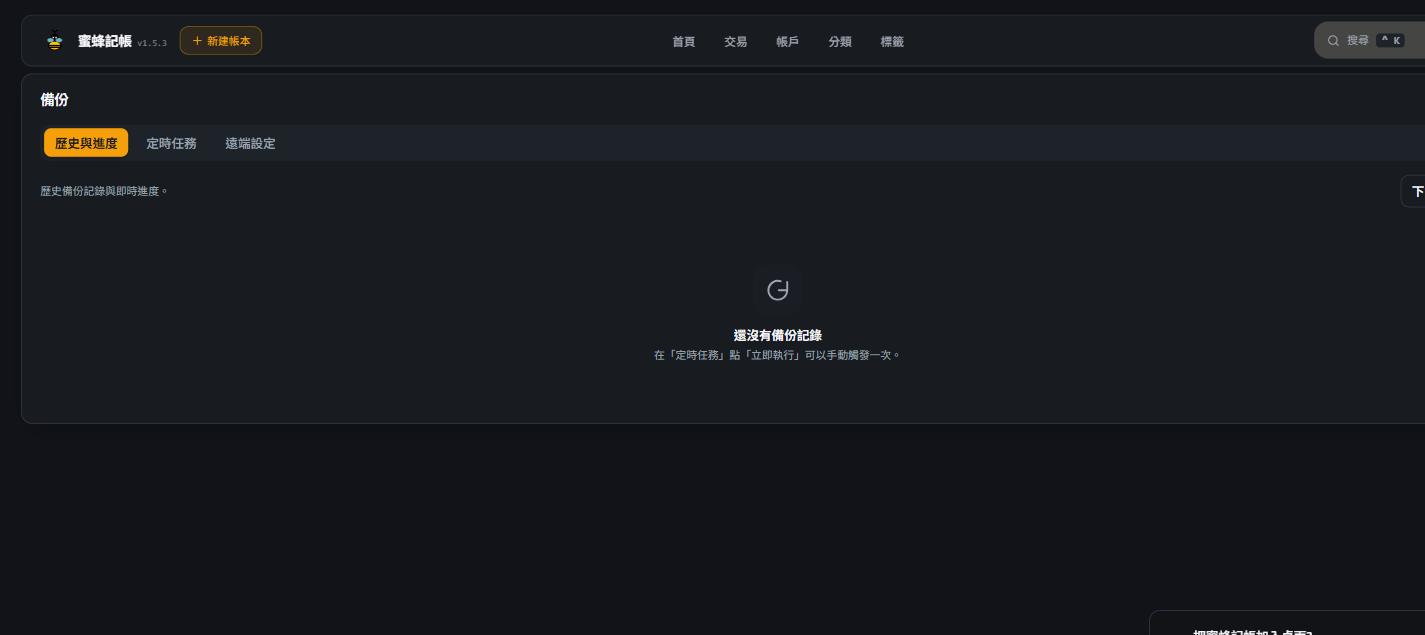 歷史與進度