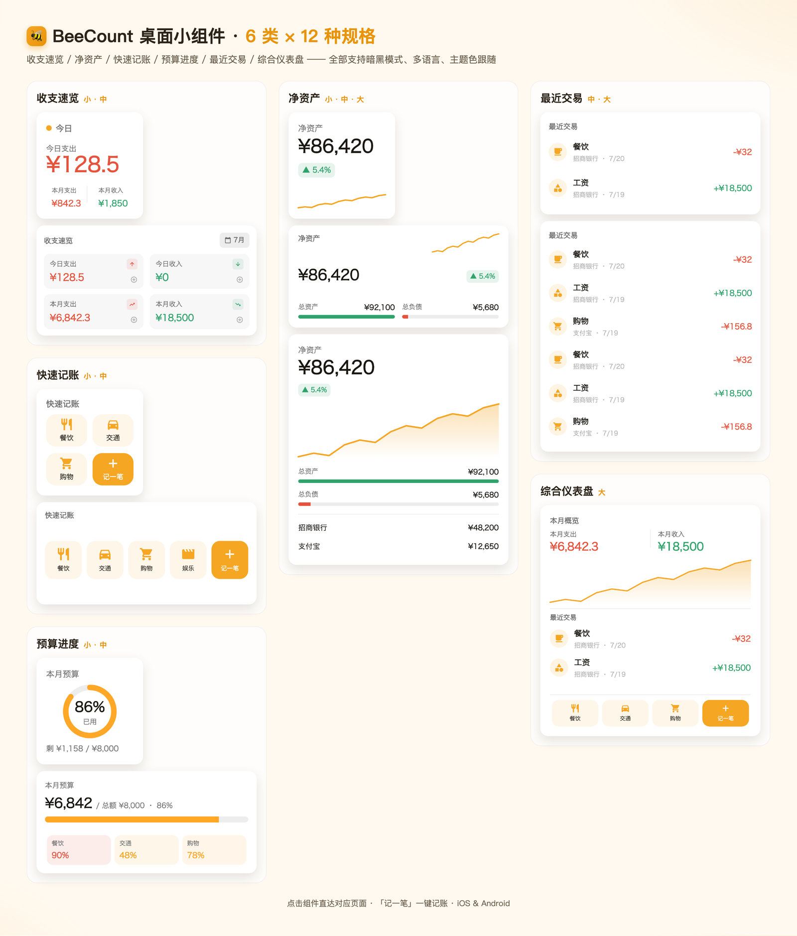 桌面小组件全家福